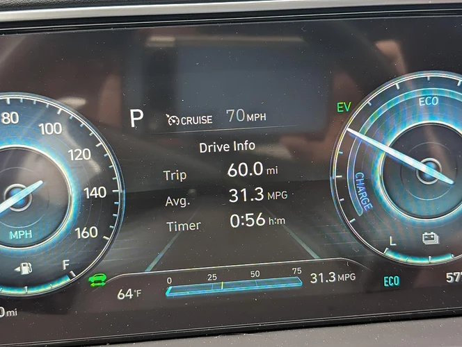 65+ MPH the bane of the Tucson hybrid on MPG